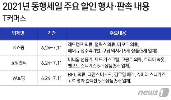 © News1 이지원 디자이너