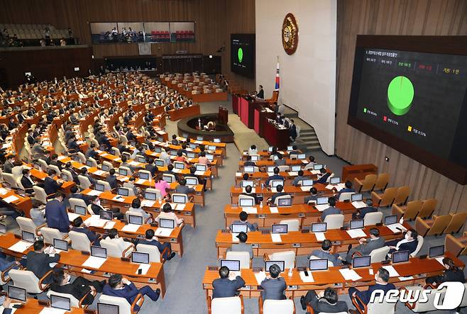 지난해 8월  서울 여의도 국회에서 열린 제380회국회(임시회) 제8차 본회의에서 종합부동산세법 일부개정법률안이 가결되고 있다. /사진제공=뉴스1