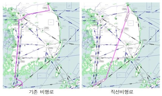 '양양~제주' 기존 비행로와 직선비행로의 모습. 항공교통본부 제공.