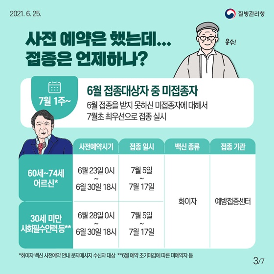 코로나19 예방접종 3분기 접종 시행계획 안내