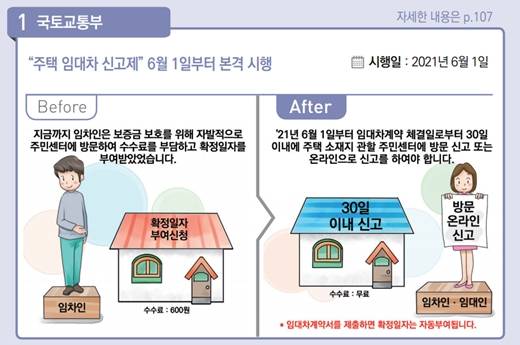 기획재정부는 '2021년 하반기부터 이렇게 달라집니다' 책자를 28일 발간했다. /사진제공=기획재정부
