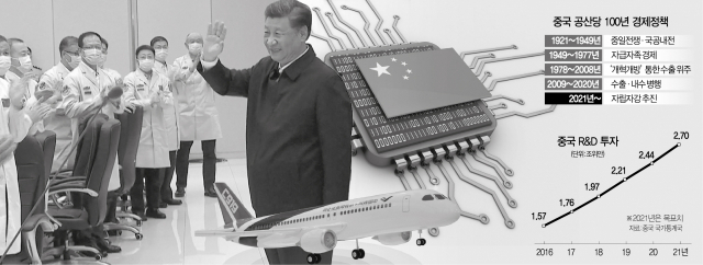 사진 설명시진핑 중국 국가주석이 지난 23일 베이징의 항공우주관제센터를 방문해 직원들을 격려하고 있다. /신화연합뉴스
