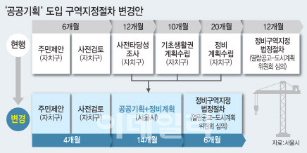 [이데일리 김정훈 기자]