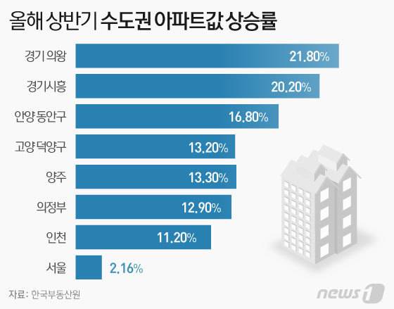 © News1 이은현 디자이너
