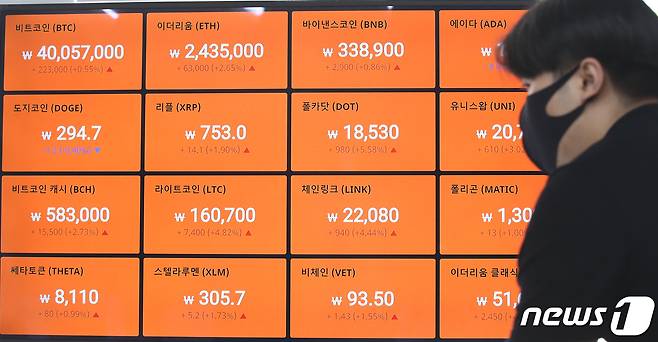 29일 서울 강남구 빗썸 강남고객센터에 비트코인을 비롯한 암호화폐(가상화폐) 시세가 표시되고 있다. 이날 국내 비트코인 거래 가격은 4000만원선을 유지하고 있다. 2021.6.29/뉴스1 © News1 임세영 기자