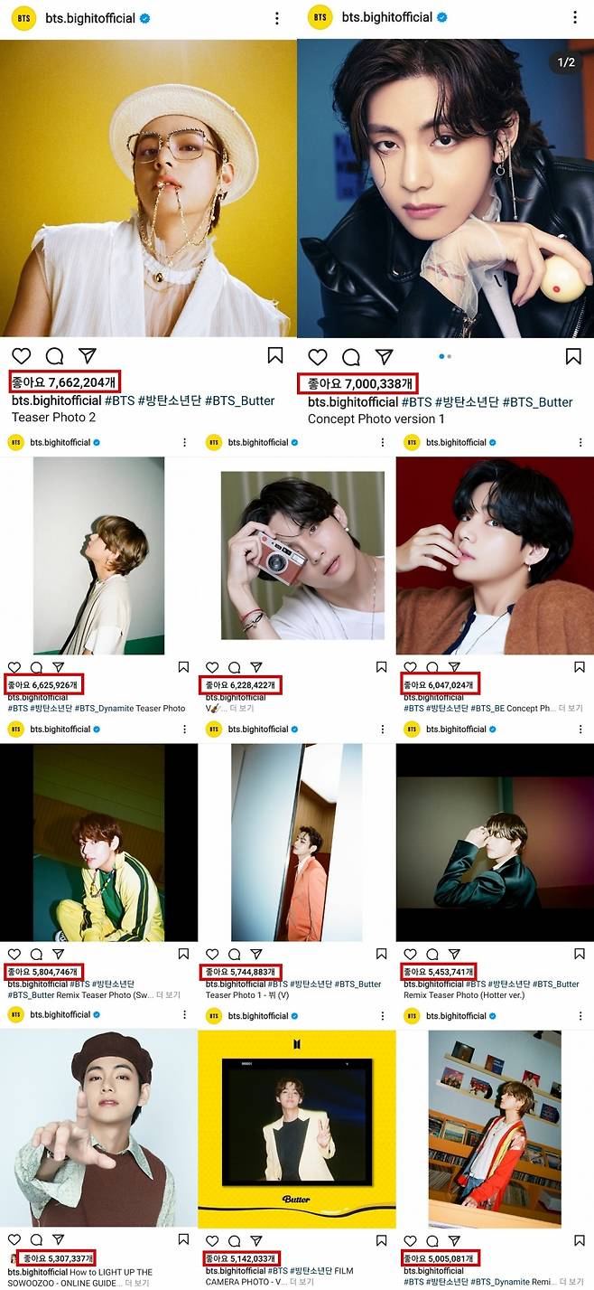 방탄소년단 뷔, 인스타그램 700만 '좋아요' 2개..최초·최고 기록 경신 'SNS KING'