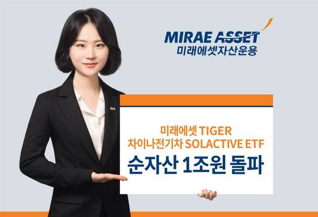 ⓒ미래에셋자산운용