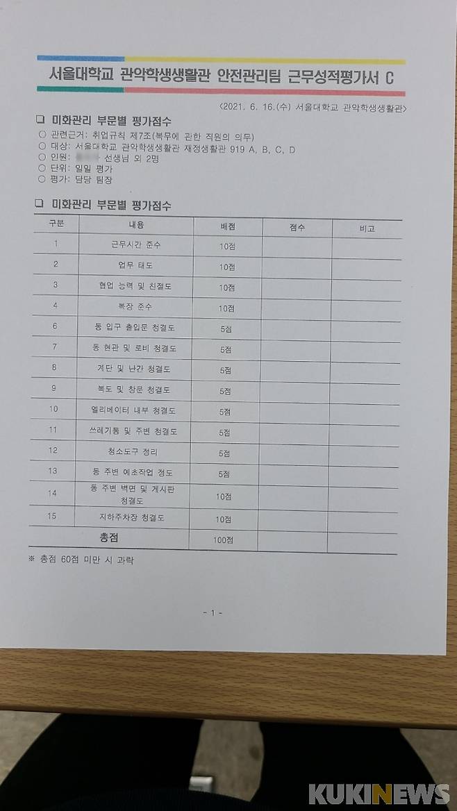 서울대학교 관악생활관 안전관리팀에서 작성한 근무성적 평가서. 유가족 제공