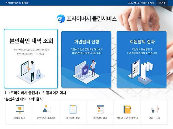 e프라이버시 클린서비스 첫 화면, 여기서 본인확인 내역 조회를 누른다. 출처=e프라이버시 클린서비스