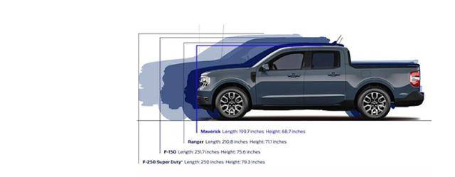 포드 매버릭 리뷰