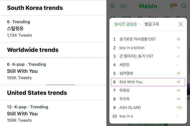 "눈을 보고 말할래요~ 보고 싶었어요" 방탄소년단 정국, 아미 데이 아미 향한 'Still With You' 가슴 뭉클 감동