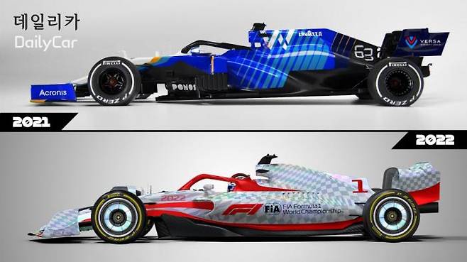 2021년형 F1 레이싱 카(상) 2022년형 F1 레이싱 카(하) </figcation>