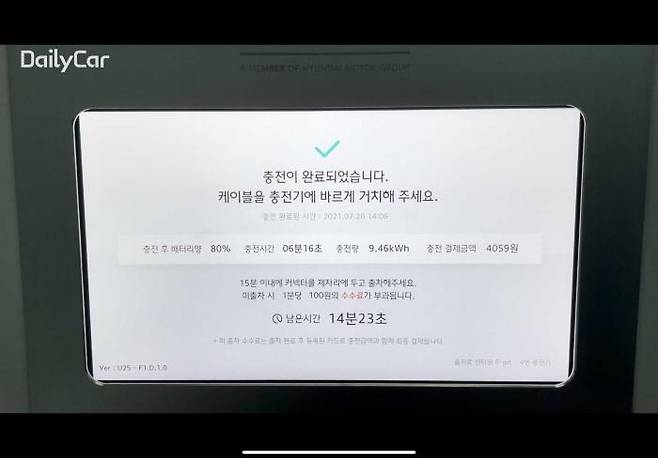 현대차그룹 E-pit은 충전이 완료되면 디스플레이를 통해 충전 완료 후 경과 시간까지 보여준다. 1분당 점거 수수료 관련 안내도 해준다. </figcation>