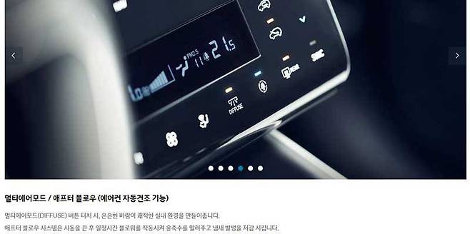 신형 투싼에 탑재된 애프터블로우 기능 (출처=현대자동차)