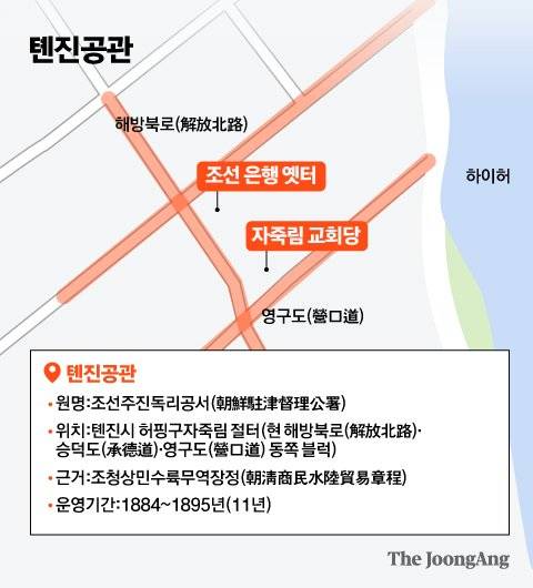 톈진공관. 그래픽=김은교 kim.eungyo@joongang.co.kr