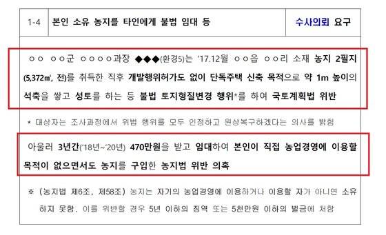 행안부의 '부동산 투기 및 불공정 행위 특별감찰' 결과에는농지법 외에도 농지 취득 후 무허가 토지형질 변경을 하는 등 국토계획법을 위반한 사례도 나왔다. 행정안전부.