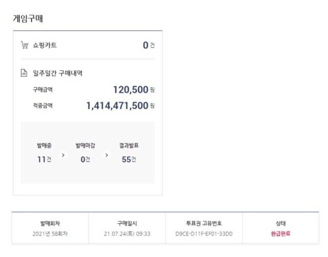 스포츠토토 당첨금 14억원 관련 게시물 (네이버카페 갈무리) *재판매 및 DB 금지