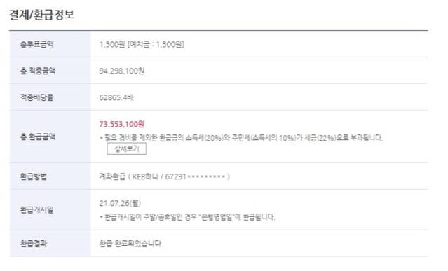 스포츠토토 환급액관련 게시 글 (네이버카페 '토토와 프로토 세상사는 이야기' 갈무리) *재판매 및 DB 금지