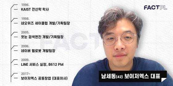 남세동 보이저엑스 대표의 이력. 그래픽=정다운 인턴