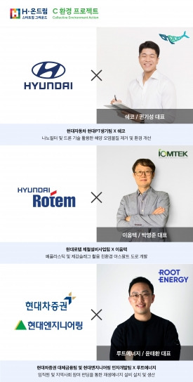 'H-온드림 스타트업 그라운드' 사업의 'H-온드림 C' 프로그램에 최종 선발된 스타트업 및 현대차그룹 계열사 팀. [사진=현대자동차]