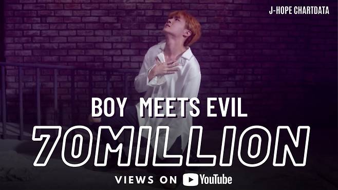 방탄소년단 제이홉 'Boy Meets Evil' 뮤직비디오 7000만뷰 돌파