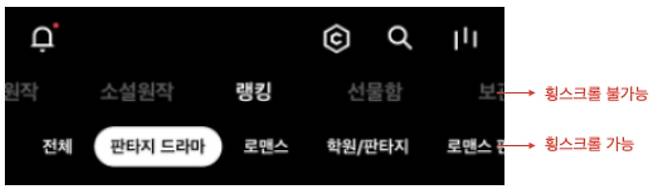 카카오웹툰 앱의 상단 메뉴. 윗줄은 가로로 넘기는 횡스크롤이 불가능하고 아랫줄은 가능해 조작의 일관성을 해친다는 지적이 나온다. /앱 캡처