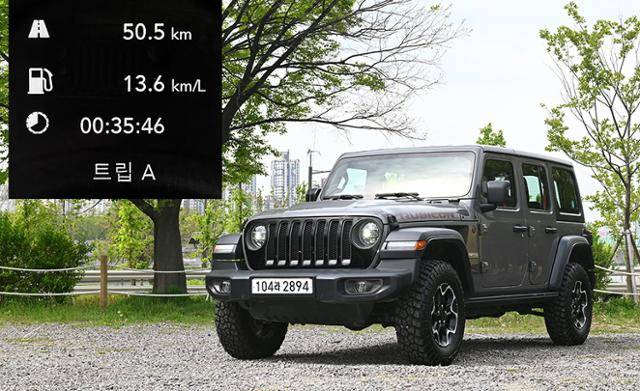 지프 랭글러 루비콘 레콘 에디션 자유로 연비