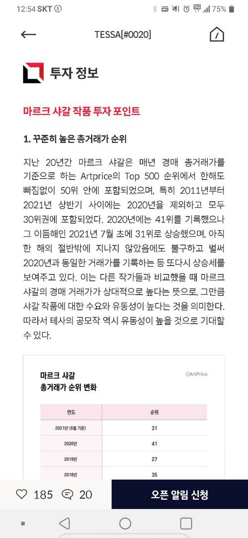 테사가 제공하는 예술 작품 자료