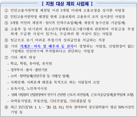 김천시, 정규직프로젝트 사업 지원대상 제외 사업체ⓒ김천시