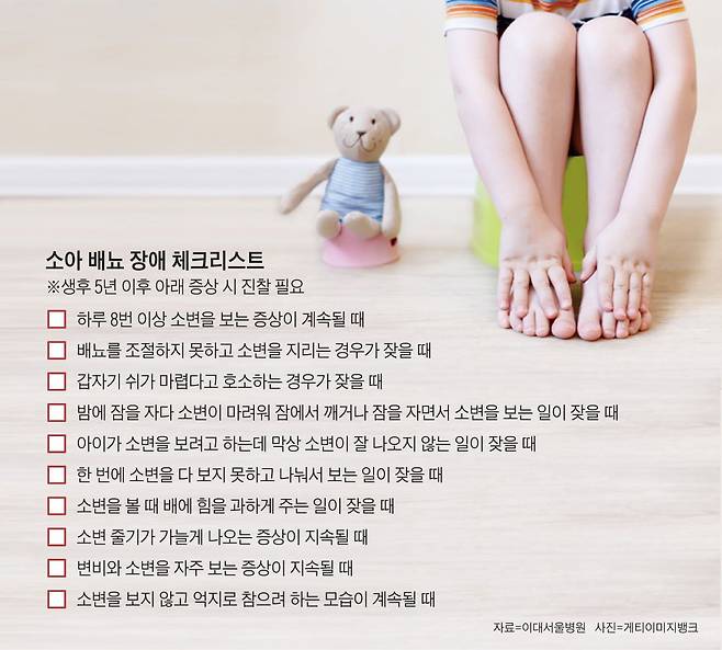 소아 배뇨 장애 체크리스트