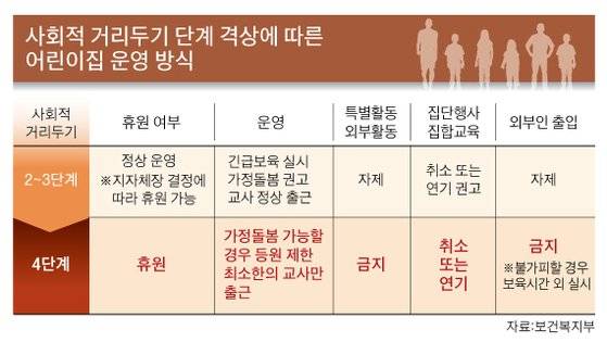 그래픽=박춘환 기자 park.choonhwan@joongang.co.kr