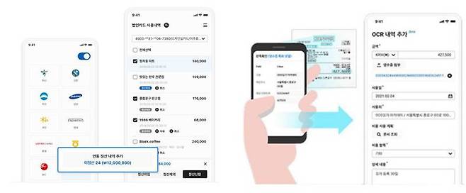 법인 카드 연동 및 영수증 문자 인식 기능으로 빠르고 정확하게 비용 정산을 신청하는 예시 출처=네이버클라우드
