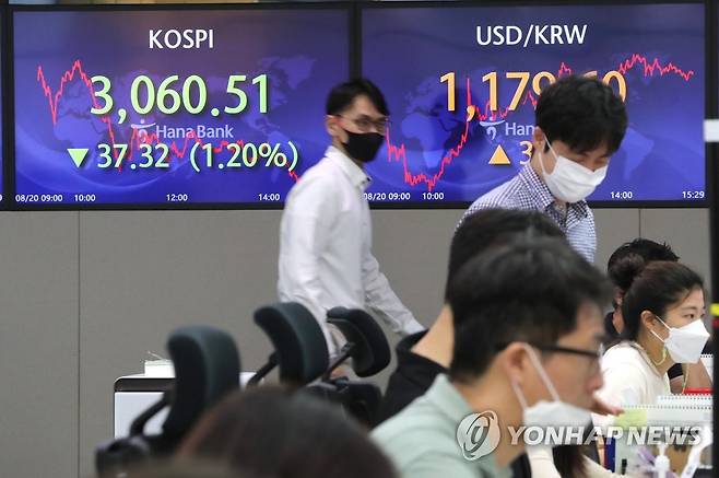 코스피 3,060대로 밀려 지난 20일 오후 서울 중구 하나은행 본점 딜링룸. [연합뉴스 자료사진