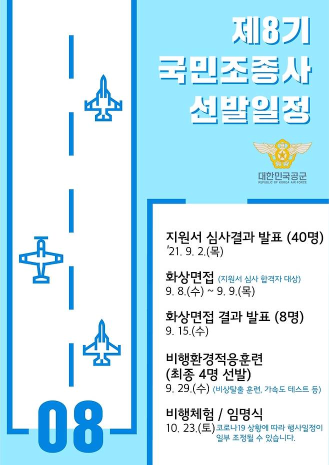 공군 국민조종사에 2천143명 지원 [공군 제공=연합뉴스]