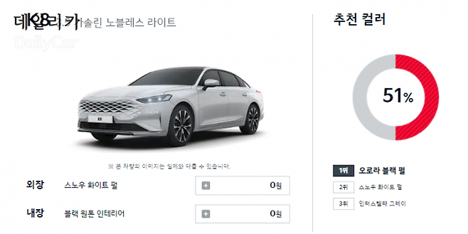 기아, K8 색상 선택 온라인 페이지