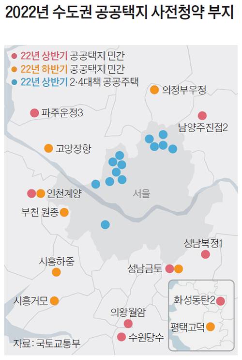 2022년 수도권 공공택지 사전청약 부지