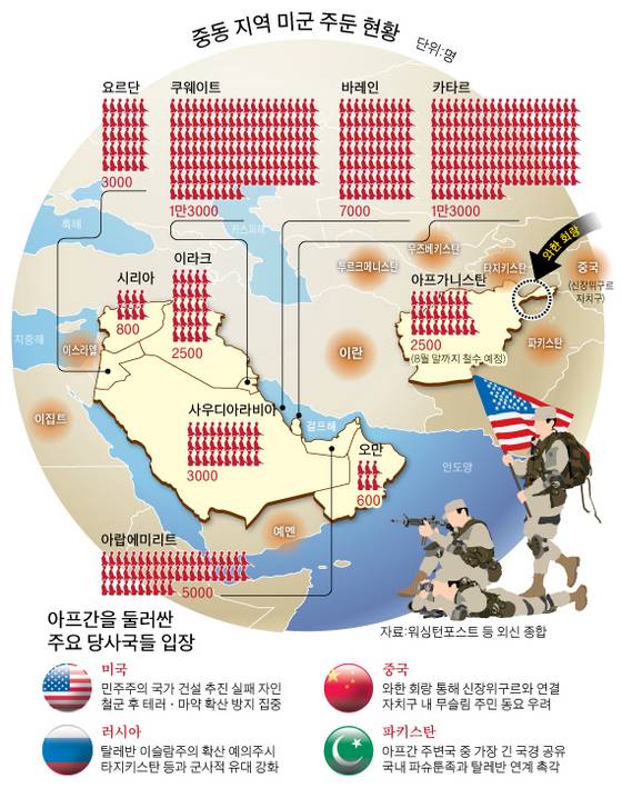 그래픽=박춘환 기자 park.choonhwan@joongang.co.kr