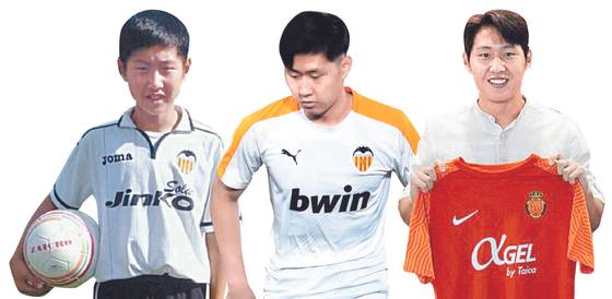 From left: Lee Kang-in joined Valencia's academy when he was 10 years old. Lee appears for Valencia on June 18, 2020. Lee poses with a Real Mallorca shirt after signing a four-year deal with the club on Monday. [ILGAN SPORTS, REUTERS/YONHAP]