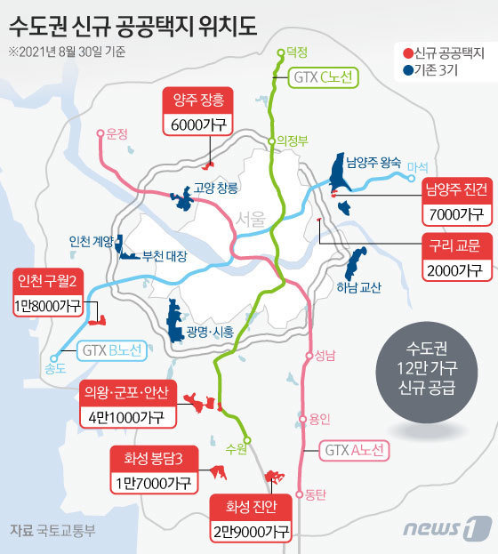 © News1 김초희 디자이너