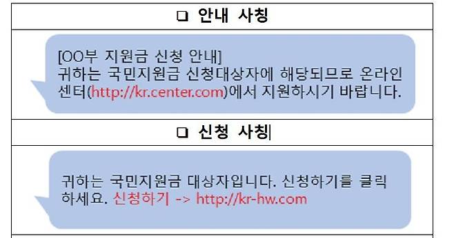스미싱 문자 예시 [과기정통부 제공. 재판매 및 DB 금지]