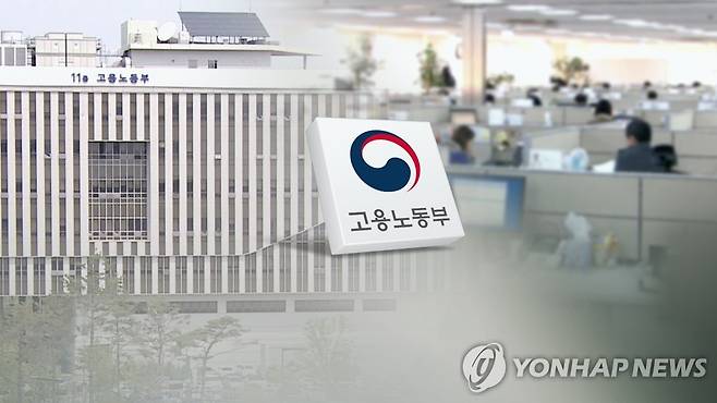 근로감독관 '갑질행위' 도마…"강압·늑장 처리" (CG)    [연합뉴스TV 제공]