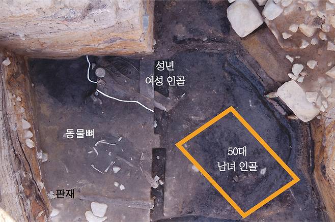 과거 남성, 이번 여성 인신공희 확인 위치.