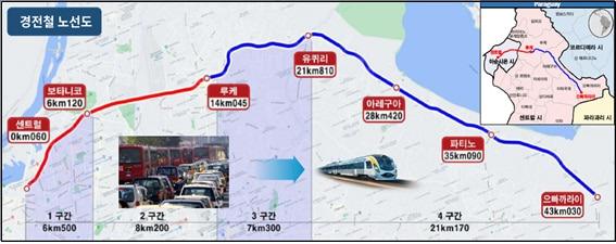 파라과이 아순시온 철도 예상 노선도./국토교통부