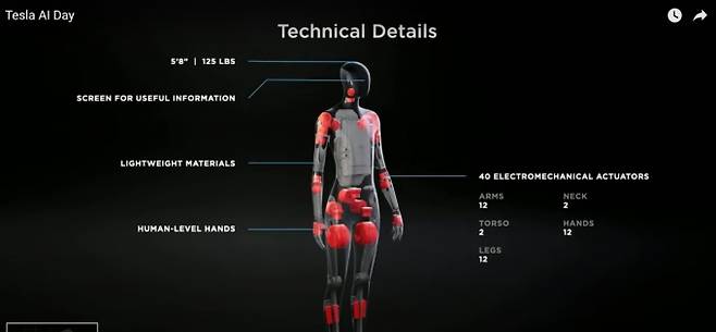 사진은 ‘테슬라봇’ 제원. /사진=테슬라 유튜브 캡처