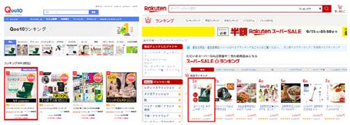 큐텐(Qoo10)‘ 우 ’라쿠텐(Rakuten)‘ 메가할인행사 품목 랭킹 (사진=브이티코스메틱)