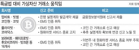 [이데일리 이미나 기자]