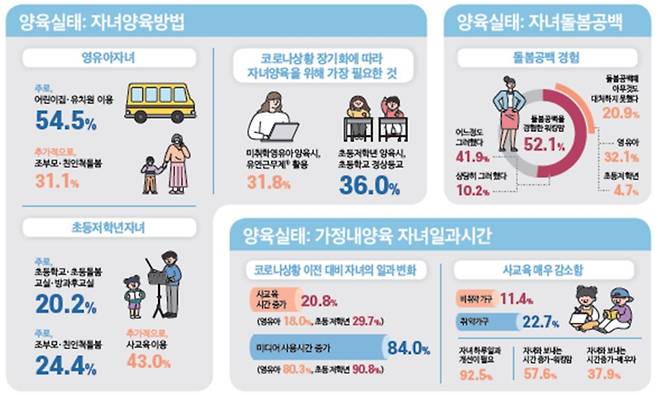 사진제공=인구보건복지협회