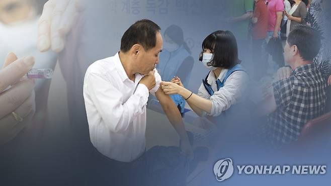 독감 예방접종(CG) <<연합뉴스TV 제공>> 12월부터 독감 유행…"예방접종 서두르세요"
