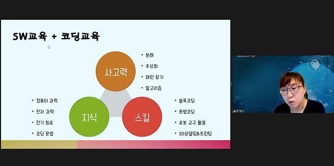 동국대 융합교육원은 SW교육 전문가 과정 전문강사가 원격으로 수업을 진행하고 있다.