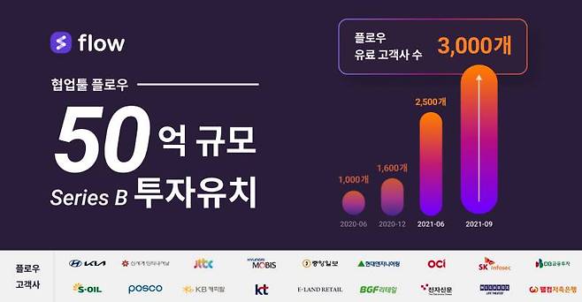 출처: 마드라스체크